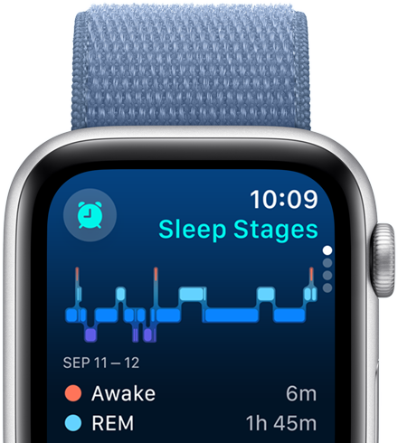 Scherm van de Slaap‑app met verschillende slaapfases, het aantal minuten dat de gebruiker wakker is geweest en het aantal minuten remslaap.